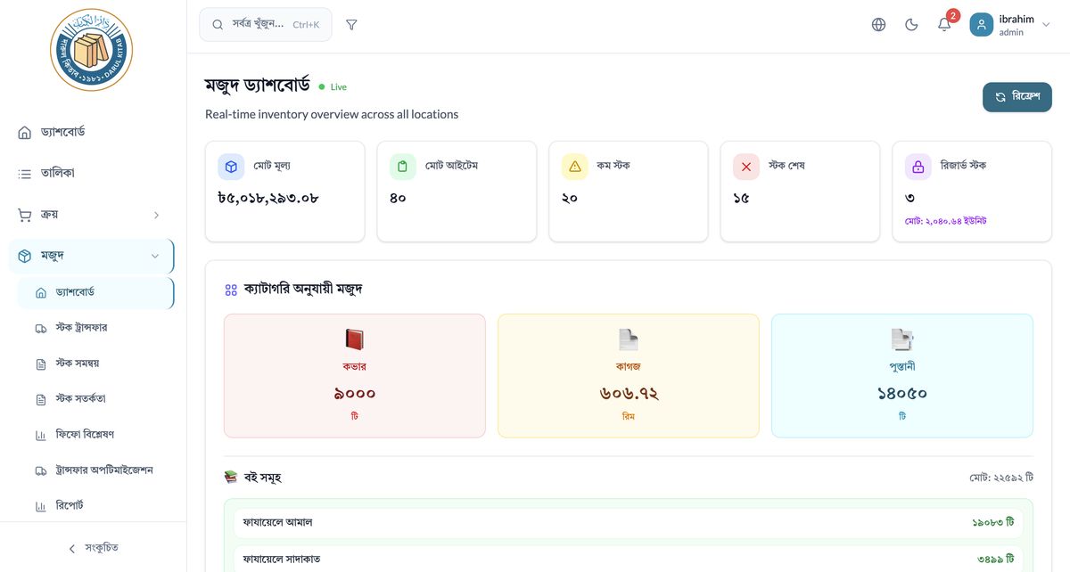 Darul Kitab ERP — Darul Kitab Book Publisher