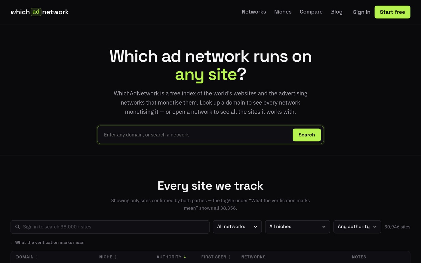 WhichAdNetwork screenshot